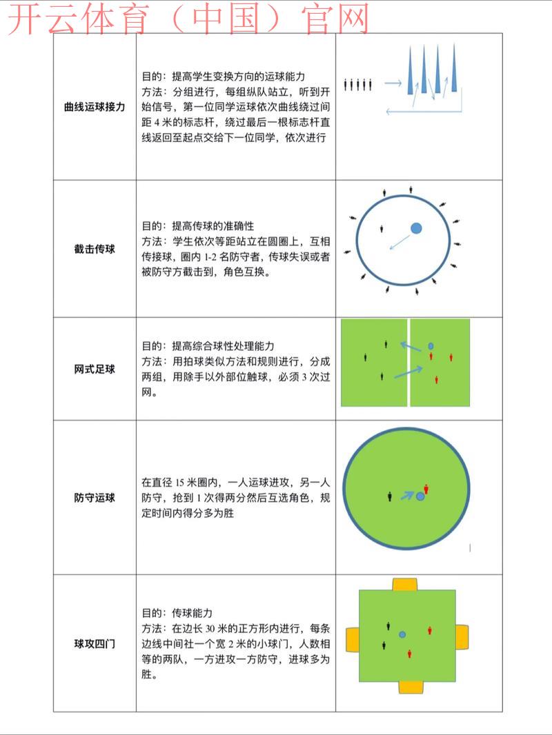 开体育官方，新手入门攻略及平台特色解析