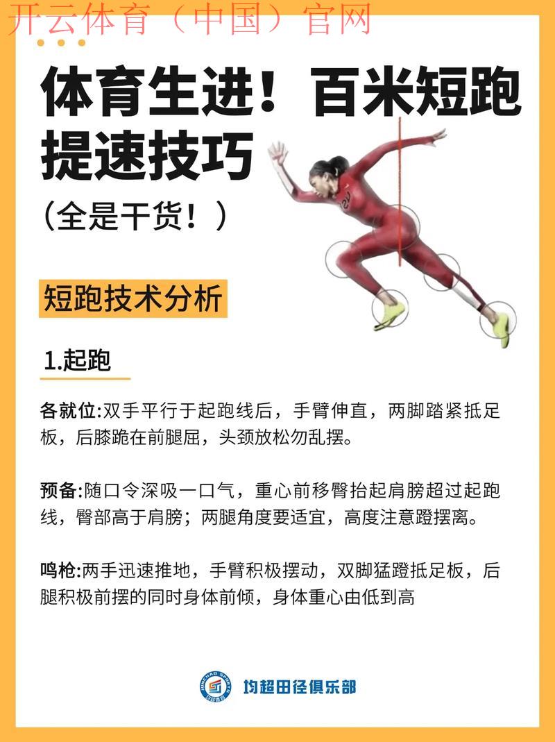 开云体育官方，如何提升你的运动表现和技能